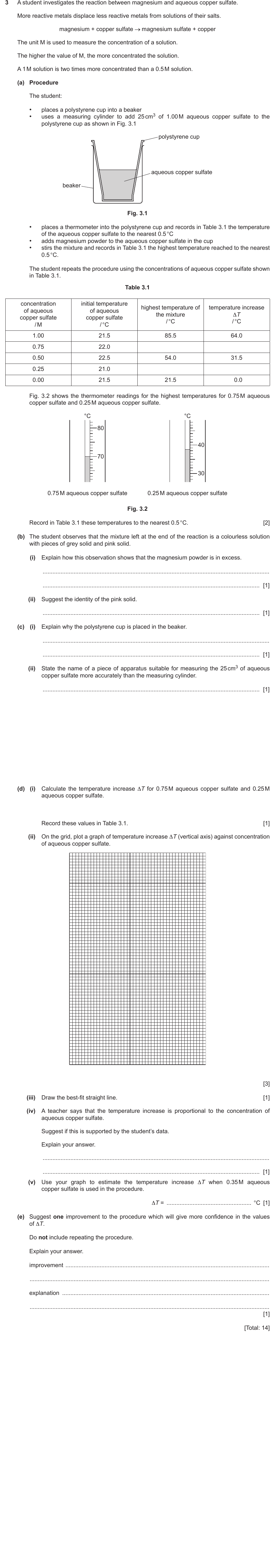 IGCSE 0654 May/June 2024 Paper 61 Question 3 — Properties & reactivity series