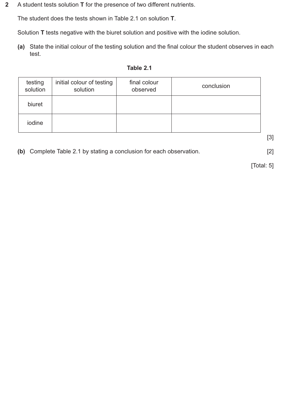 IGCSE 0654 May/June 2024 Paper 62 Question 2 — Food tests