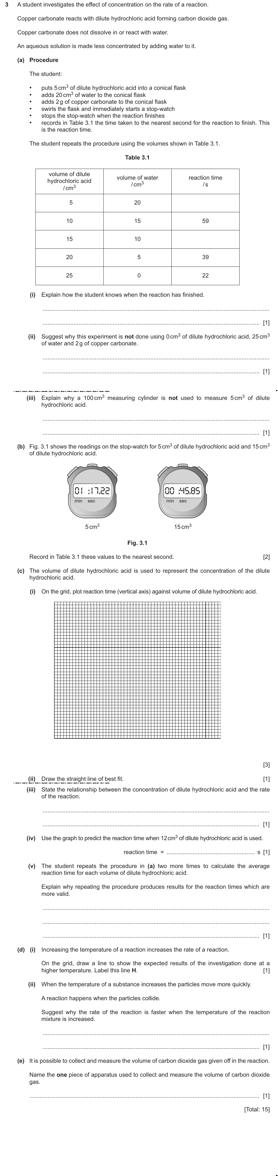 IGCSE 0654 Oct/Nov 2025 Paper 61 Question 3 — Acids, bases & pH