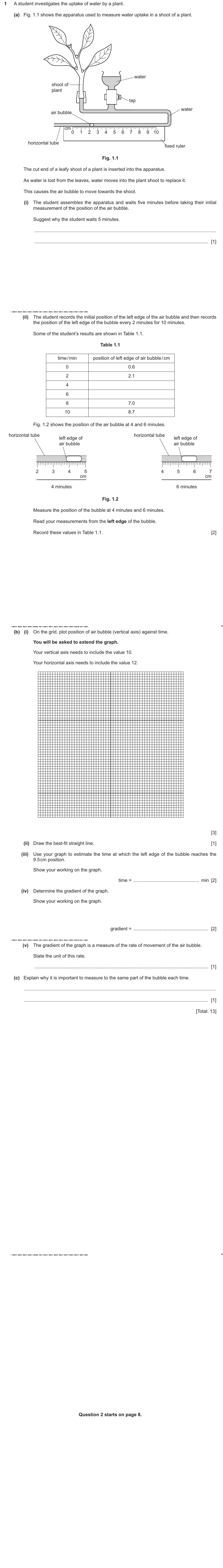 IGCSE 0654 Oct/Nov 2025 Paper 63 Question 1 — Motion graphs