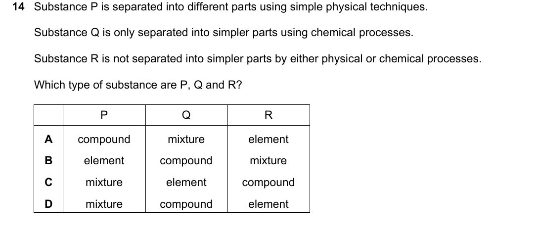 IGCSE 0654 March 2022 Paper 22 Question 14 — Elements, compounds & mixtures
