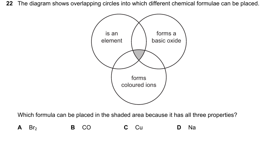 IGCSE 0654 March 2023 Paper 12 Question 22 — Chemical formulae