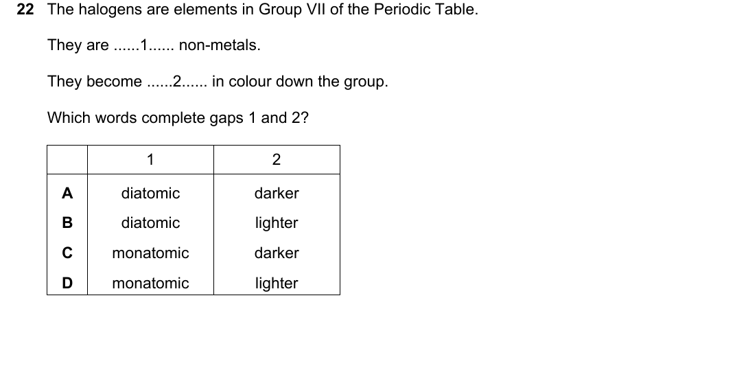 IGCSE 0654 March 2024 Paper 12 Question 22 — Group VII halogens