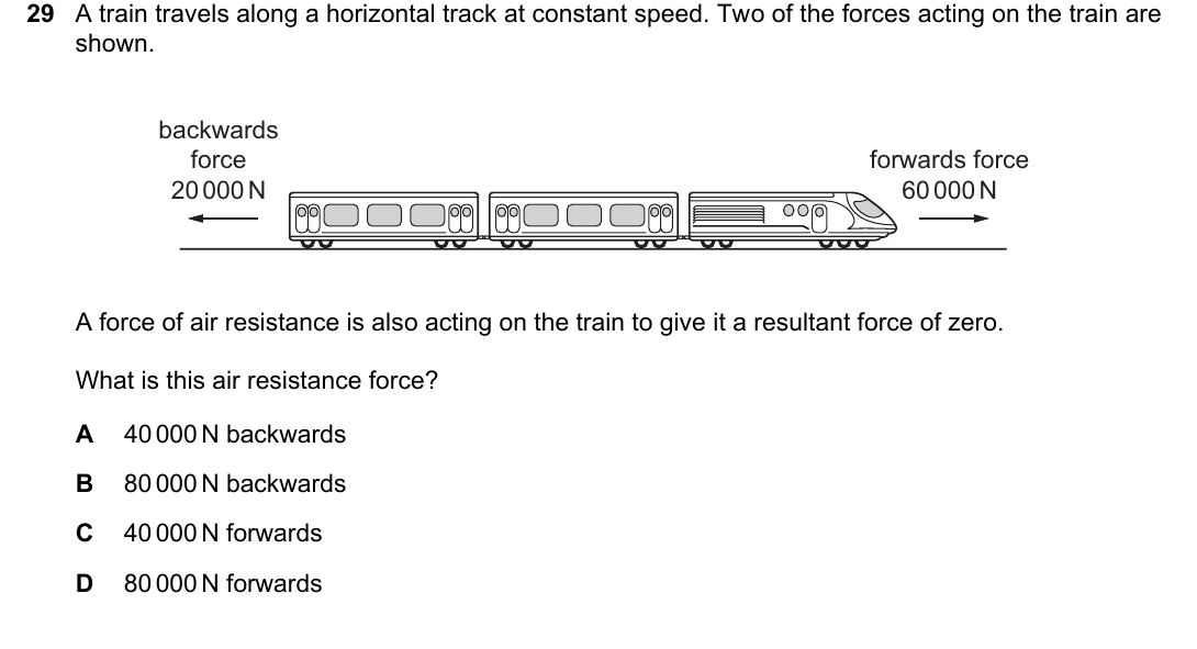 IGCSE 0654 March 2024 Paper 12 Question 29 — Resultant forces & Newton's laws