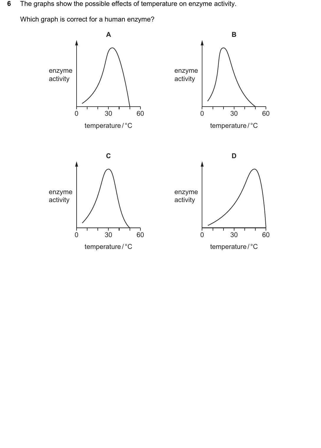 IGCSE 0654 March 2025 Paper 12 Question 6 — Enzyme action