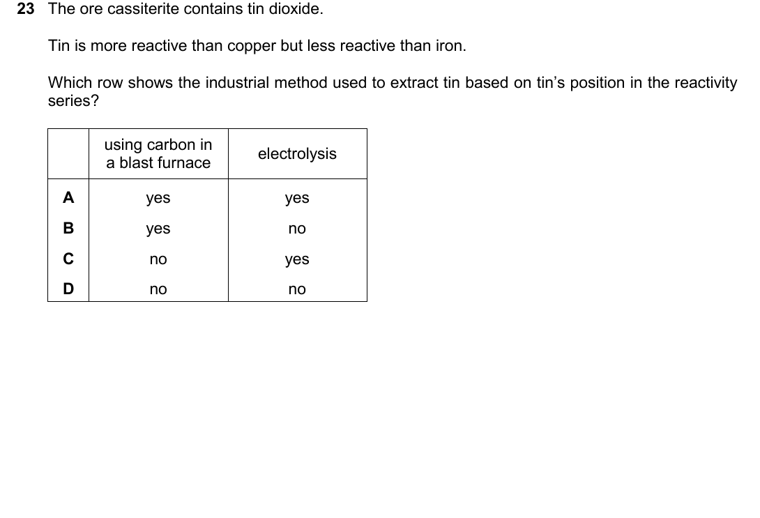 IGCSE 0654 March 2025 Paper 22 Question 23 — Properties & reactivity series