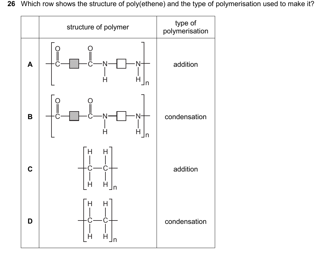 IGCSE 0654 March 2025 Paper 22 Question 26 — Polymers