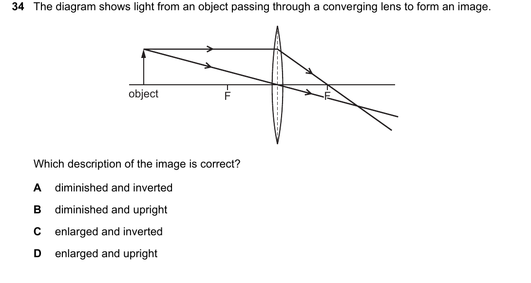 IGCSE 0654 May/June 2022 Paper 11 Question 34 — Lenses