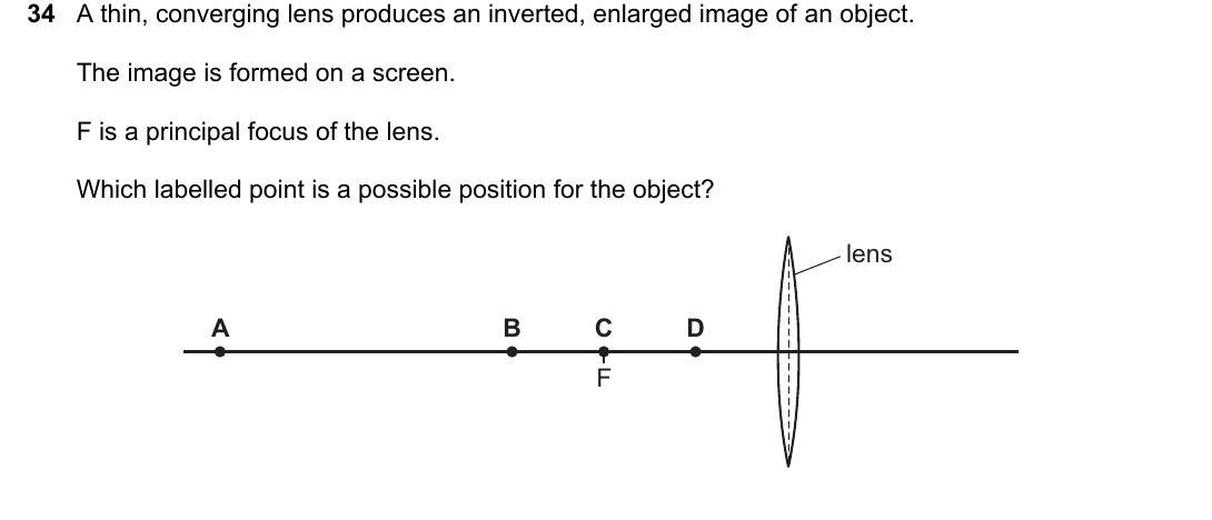 IGCSE 0654 May/June 2022 Paper 12 Question 34 — Lenses