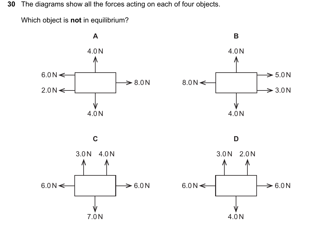 IGCSE 0654 May/June 2023 Paper 11 Question 30 — Reversible reactions