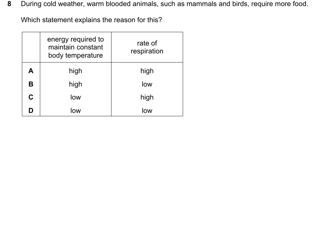 IGCSE 0654 May/June 2023 Paper 13 Question 8 — Kingdoms & main groups