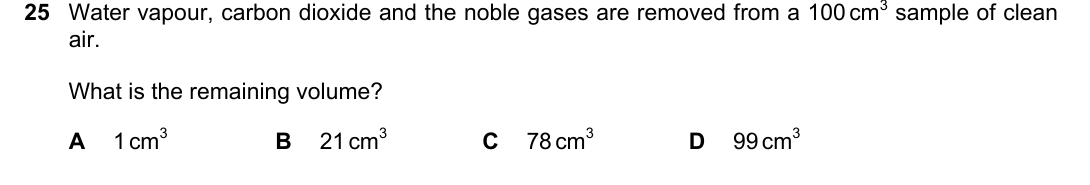 IGCSE 0654 May/June 2024 Paper 11 Question 25 — Group 0 noble gases