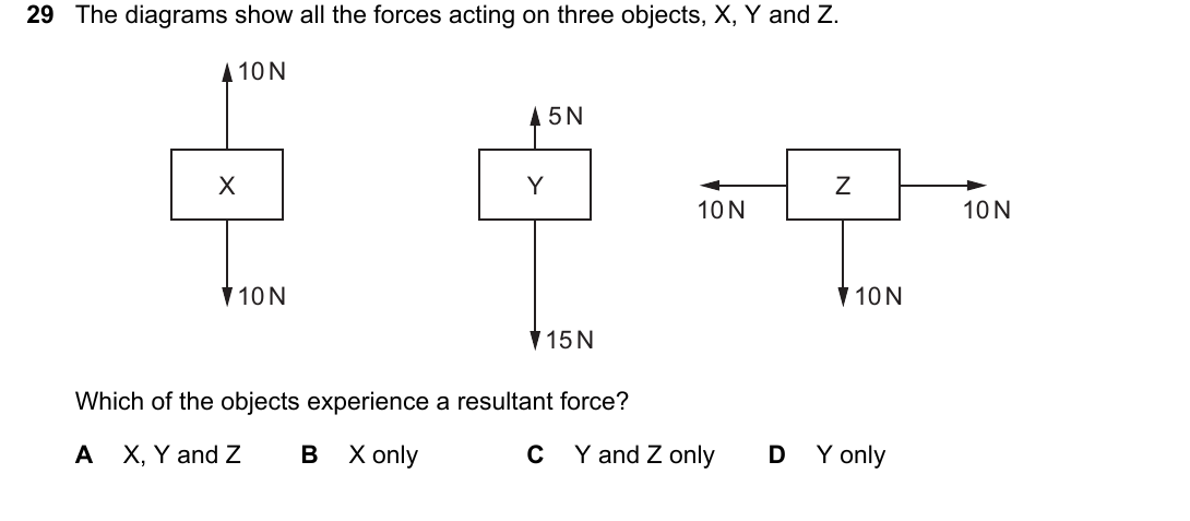 IGCSE 0654 May/June 2024 Paper 11 Question 29 — Resultant forces & Newton's laws