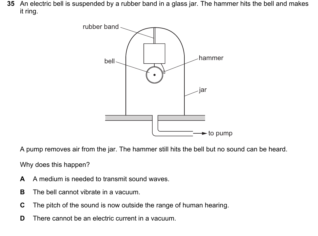 IGCSE 0654 May/June 2024 Paper 11 Question 35 — Sound