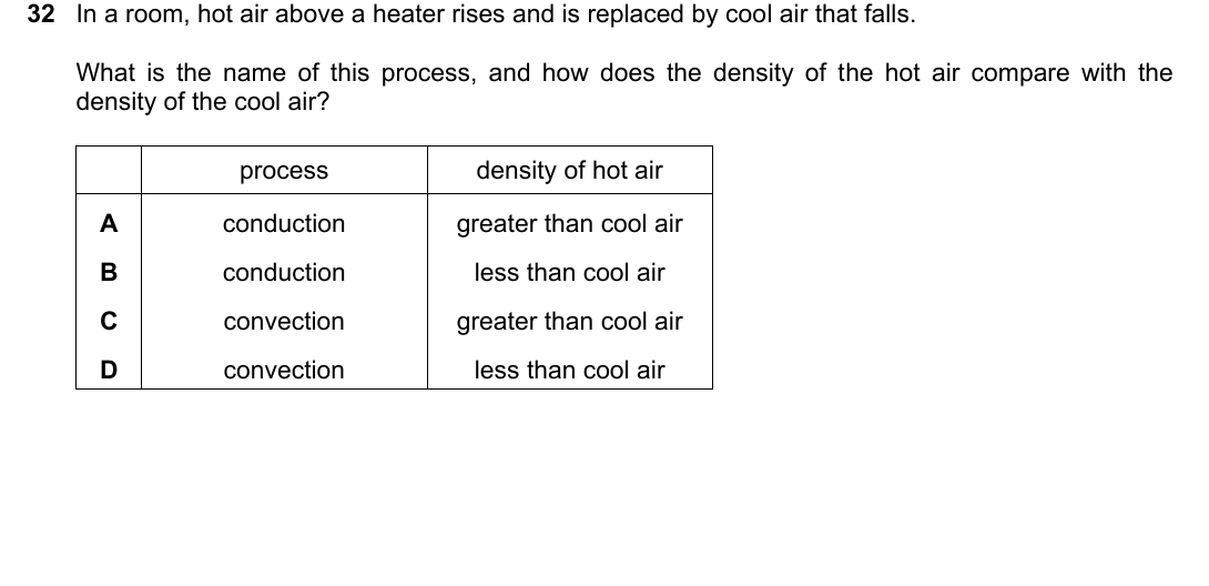IGCSE 0654 May/June 2024 Paper 21 Question 32 — Conduction, convection & radiation