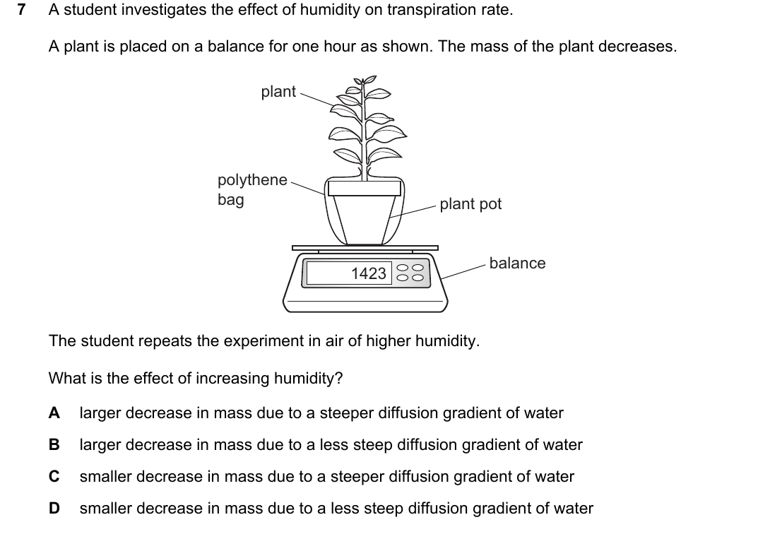 IGCSE 0654 May/June 2024 Paper 21 Question 7 — Transpiration