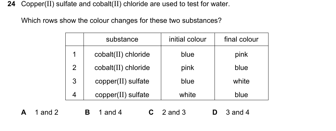 IGCSE 0654 May/June 2024 Paper 23 Question 24 — Water