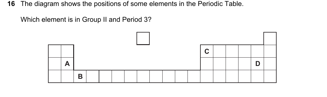 IGCSE 0654 May/June 2025 Paper 11 Question 16 — Group I alkali metals