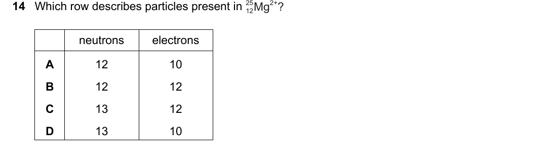 IGCSE 0654 May/June 2025 Paper 12 Question 14 — Atomic structure