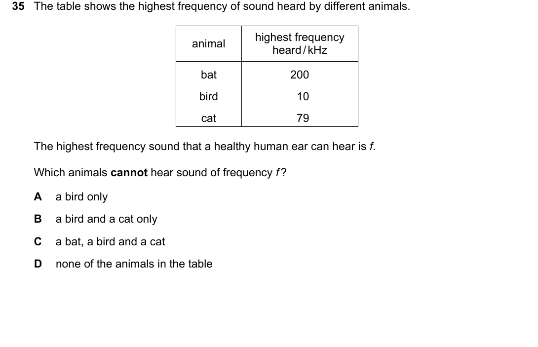 IGCSE 0654 May/June 2025 Paper 12 Question 35 — General properties of waves