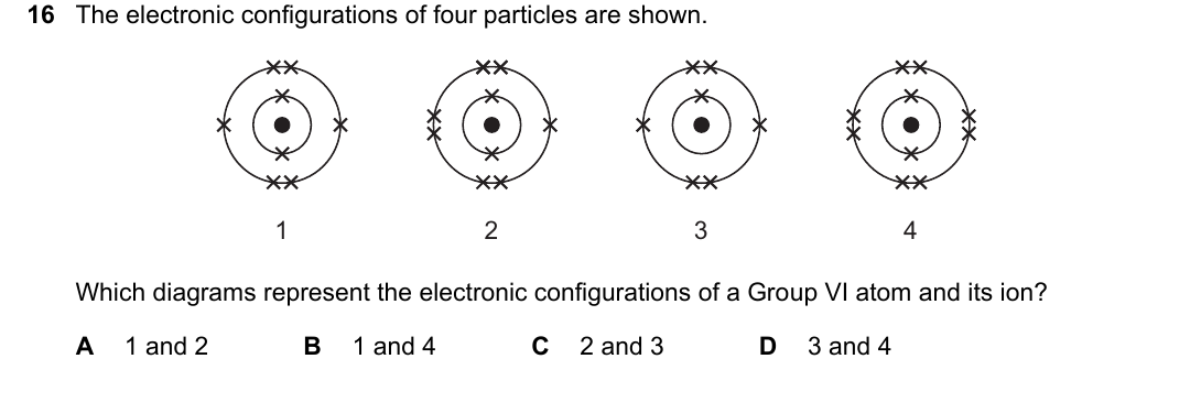 IGCSE 0654 May/June 2025 Paper 21 Question 16 — Atomic structure