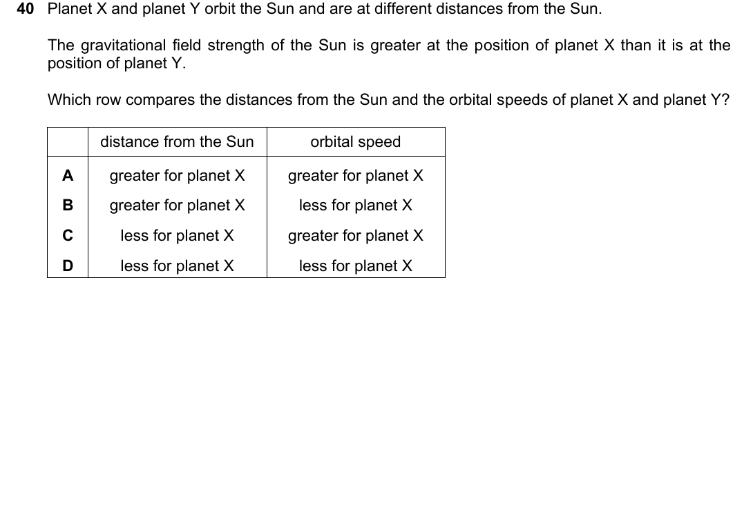 IGCSE 0654 May/June 2025 Paper 21 Question 40 — Earth & the Solar System