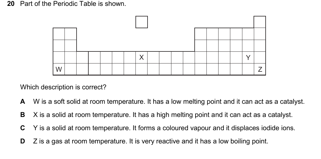 IGCSE 0654 May/June 2025 Paper 22 Question 20 — Factors affecting rate of reaction