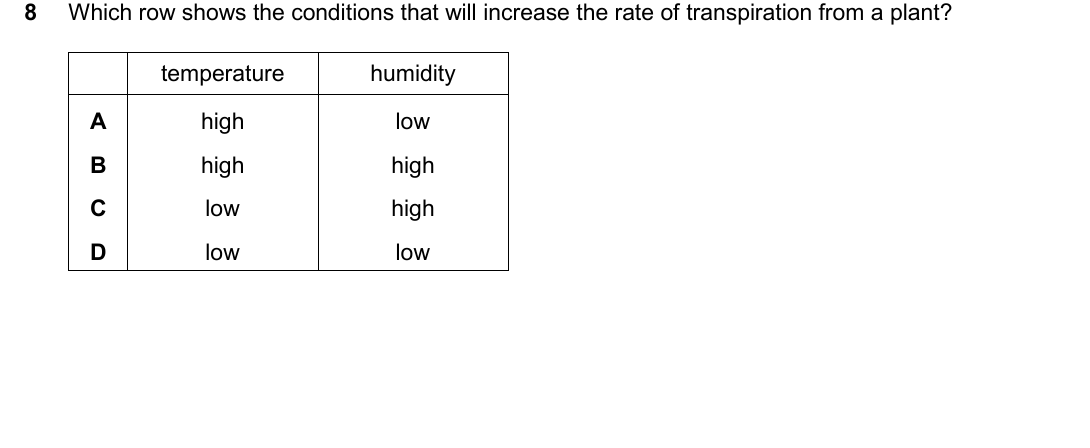IGCSE 0654 May/June 2025 Paper 22 Question 8 — Transpiration