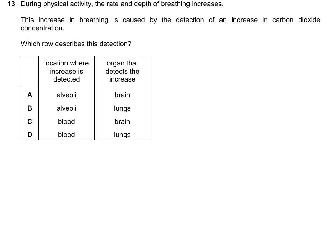 IGCSE 0654 May/June 2025 Paper 23 Question 13 — Gas exchange in humans