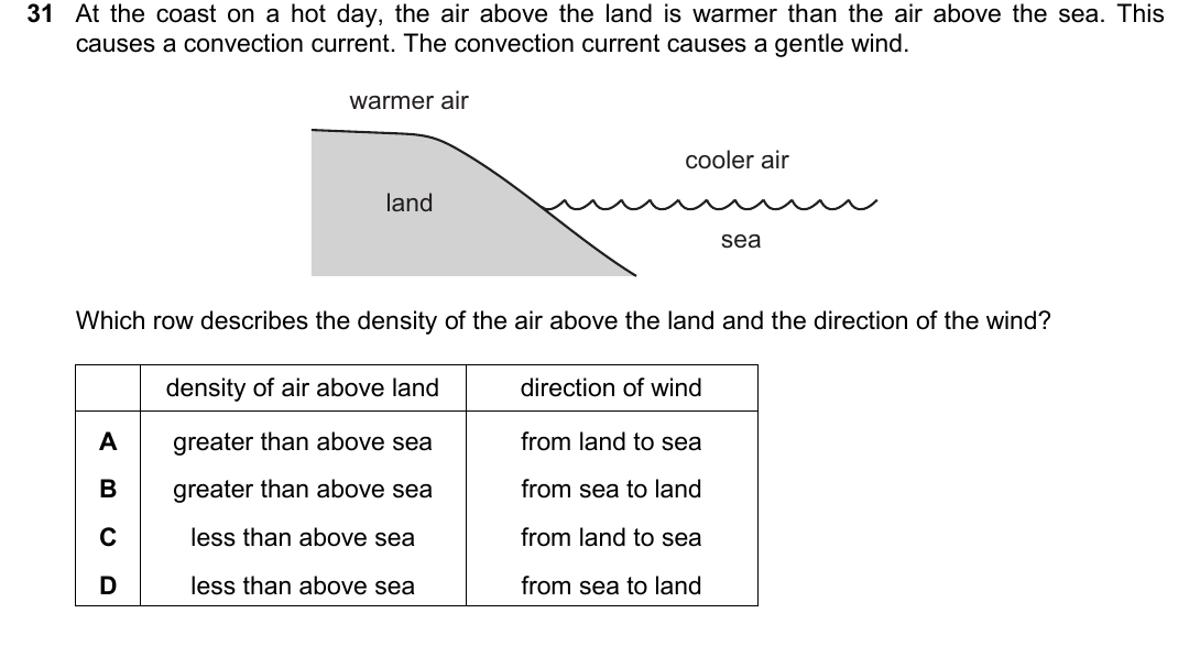 IGCSE 0654 May/June 2025 Paper 23 Question 31 — Density