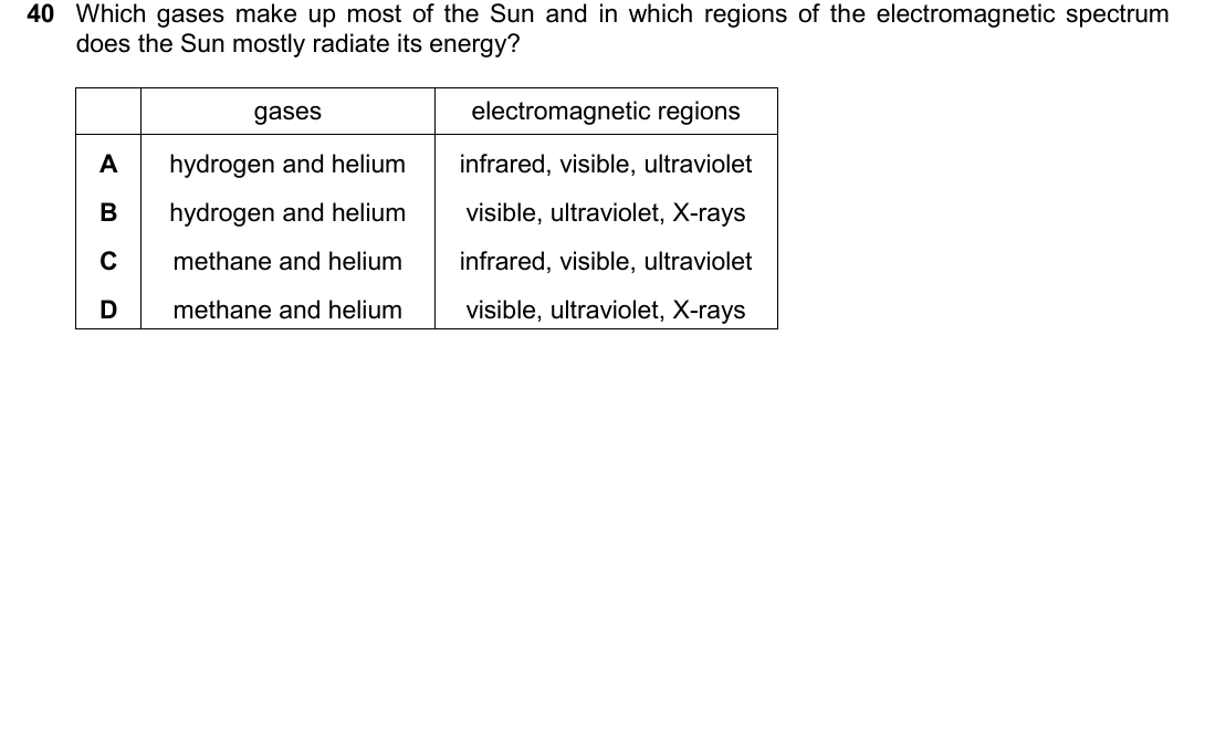 IGCSE 0654 May/June 2025 Paper 23 Question 40 — Electromagnetic spectrum