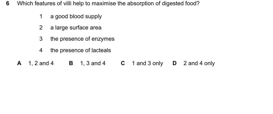 IGCSE 0654 Oct/Nov 2022 Paper 22 Question 6 — Absorption