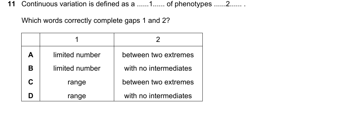 IGCSE 0654 Oct/Nov 2023 Paper 11 Question 11 — Variation