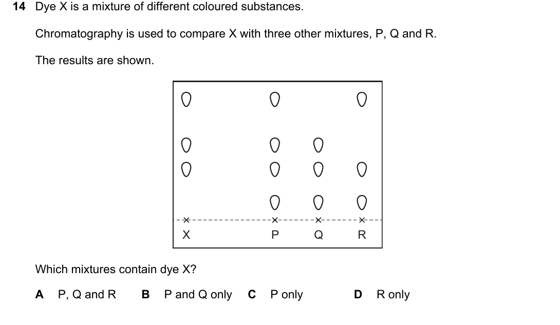 IGCSE 0654 Oct/Nov 2023 Paper 11 Question 14 — Separation & purification