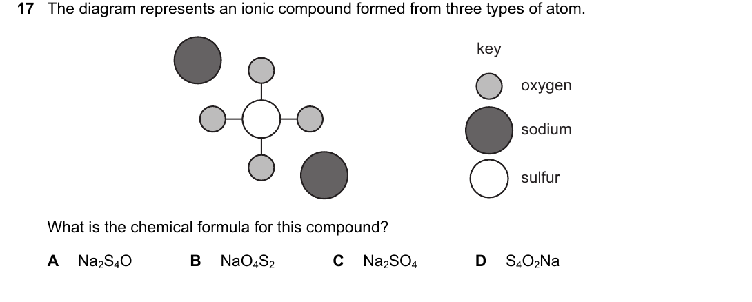 IGCSE 0654 Oct/Nov 2023 Paper 11 Question 17 — Chemical formulae