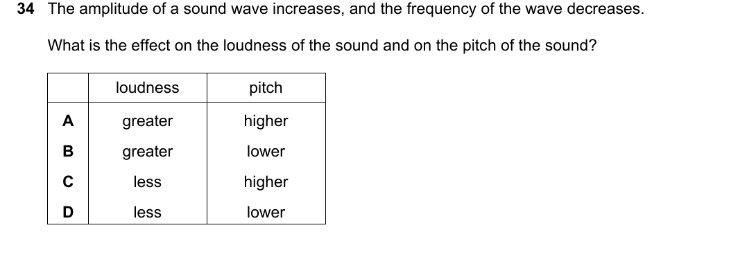 IGCSE 0654 Oct/Nov 2023 Paper 22 Question 34 — Sound