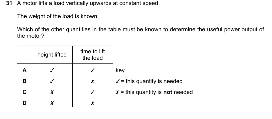 IGCSE 0654 Oct/Nov 2024 Paper 11 Question 31 — Mass & weight