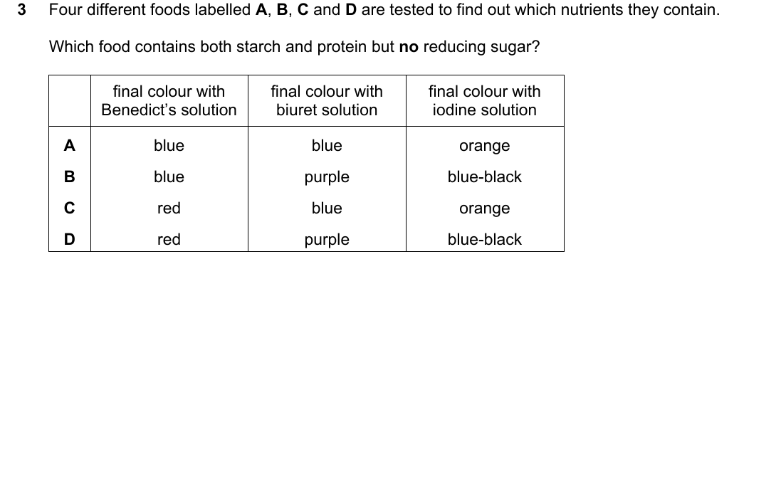 IGCSE 0654 Oct/Nov 2024 Paper 23 Question 3 — Food tests