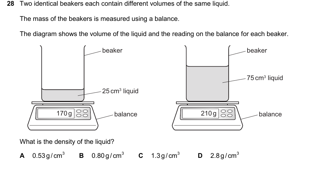 IGCSE 0654 Oct/Nov 2025 Paper 11 Question 28 — Density