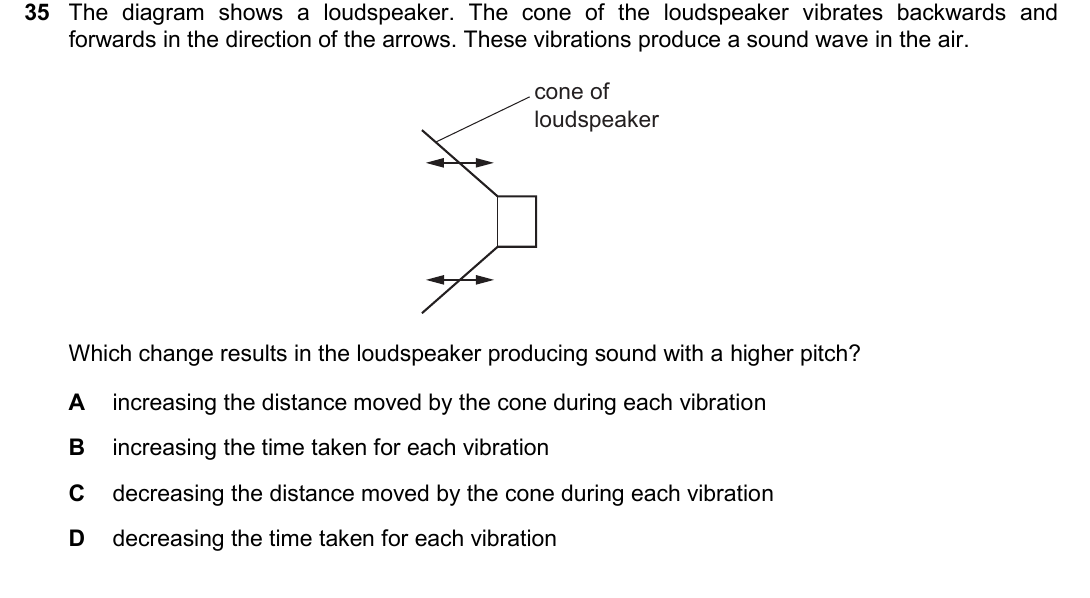 IGCSE 0654 Oct/Nov 2025 Paper 11 Question 35 — Sound