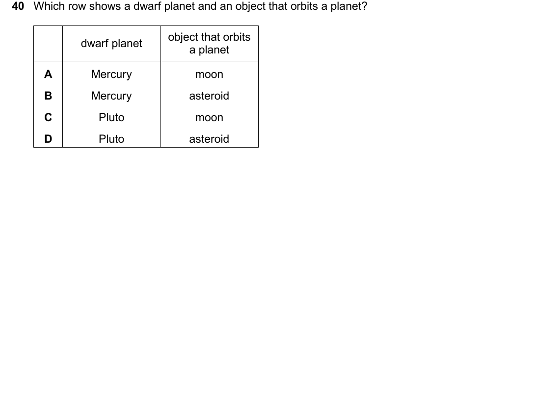 IGCSE 0654 Oct/Nov 2025 Paper 11 Question 40 — Earth & the Solar System
