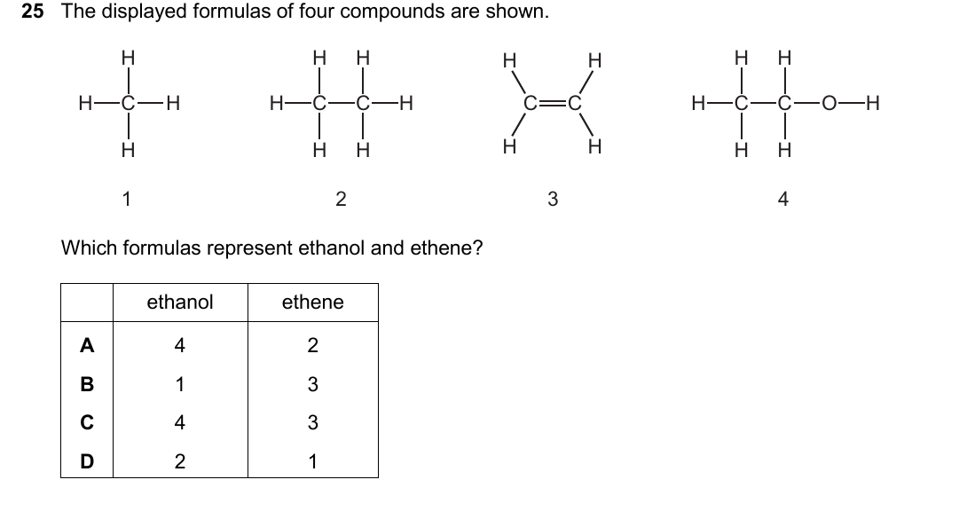 IGCSE 0654 Oct/Nov 2025 Paper 12 Question 25 — Alkanes & alkenes