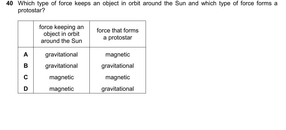 IGCSE 0654 Oct/Nov 2025 Paper 12 Question 40 — Magnetism