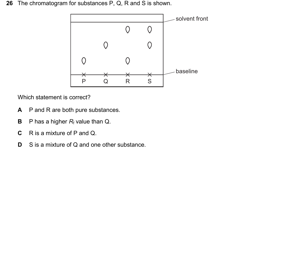 IGCSE 0654 Oct/Nov 2025 Paper 21 Question 26 — Elements, compounds & mixtures