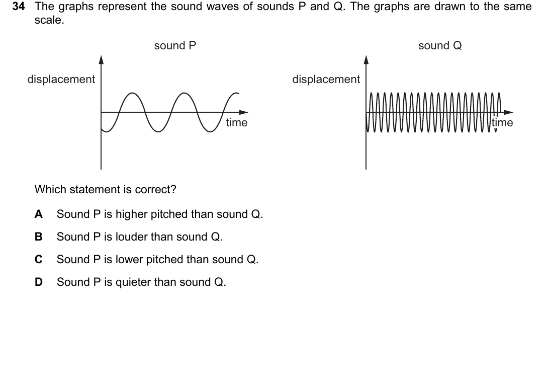 IGCSE 0654 Oct/Nov 2025 Paper 21 Question 34 — Sound