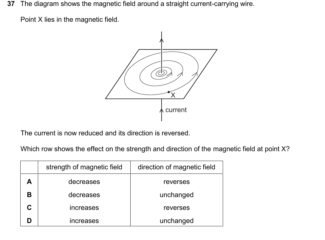 IGCSE 0654 Oct/Nov 2025 Paper 21 Question 37 — Magnetism