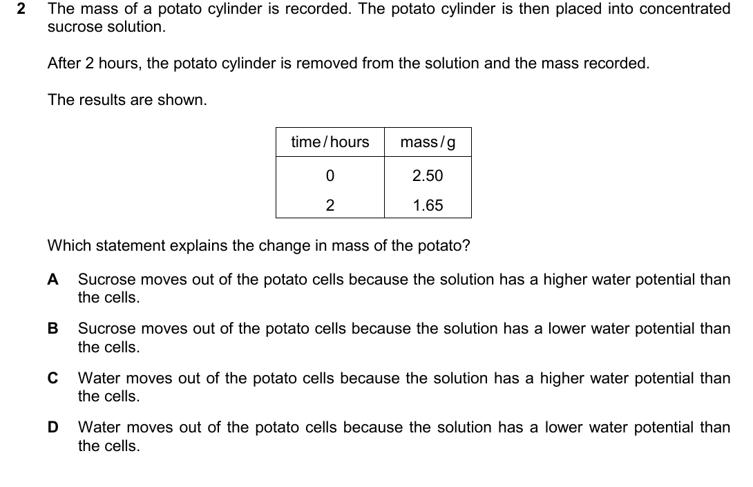 IGCSE 0654 Oct/Nov 2025 Paper 22 Question 2 — Osmosis