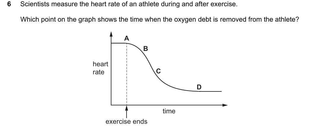 IGCSE 0654 Oct/Nov 2025 Paper 23 Question 6 — Physical quantities & measurement