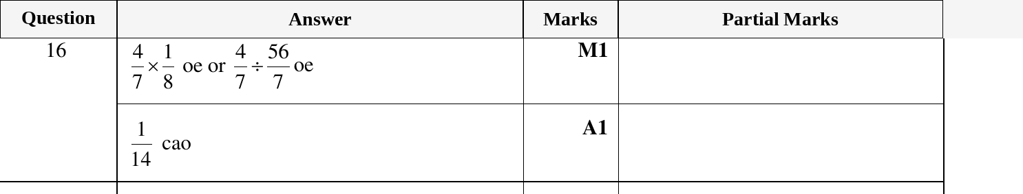 Mark scheme for IGCSE 0580 March 2023 Paper 12 Question 16