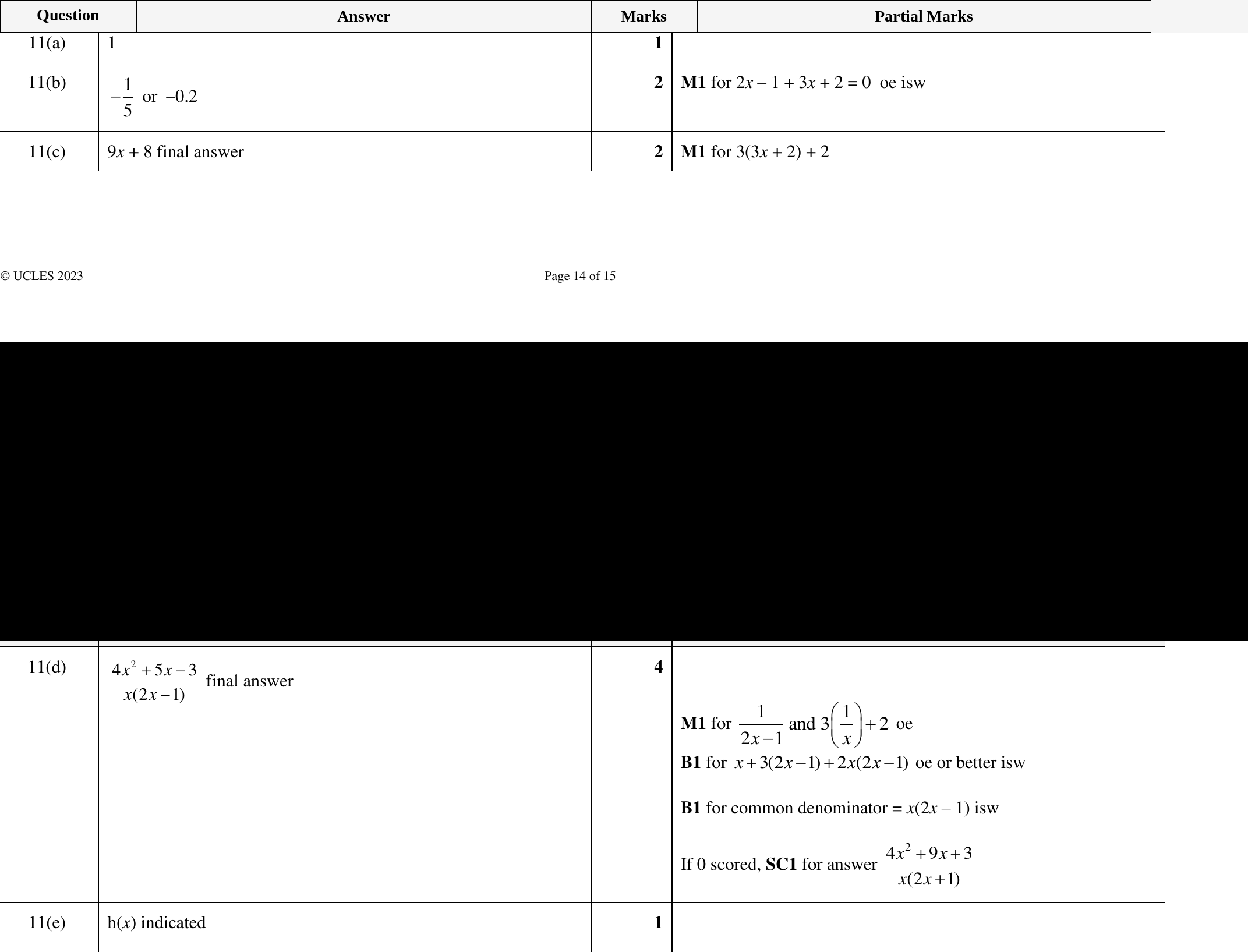 Mark scheme for IGCSE 0580 March 2023 Paper 42 Question 11